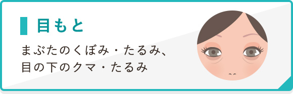目もと まぶたのくぼみ・たるみ、 目の下のクマ・たるみ